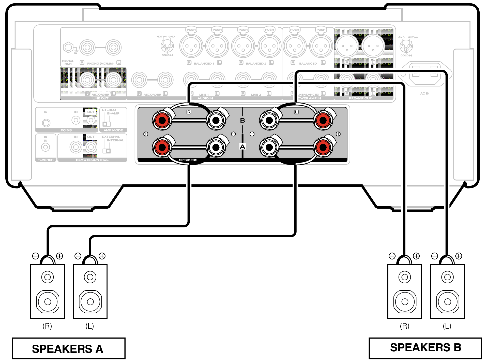 Conne spAB MODEL10